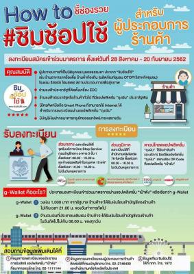 ชิมช้อปใช้ มาตราการกระตุ้นเศรษฐกิจ ให้สิทธิ์ 10 ล้านคนแรกรับเงิน 1,000 บาทเงื่อนไขและวิธีการร่วมสิทธิ์ 