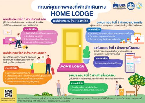 เกณฑ์คุณภาพของที่พักนักเดิน Homelodge