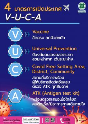 4 มาตรการเปิดประเทศ "V-U-C-A"